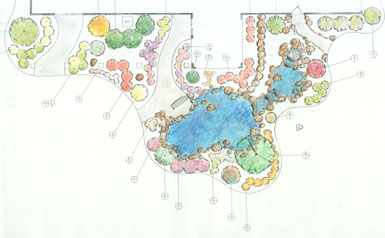 Image: Tier One Landscape blueprint.
